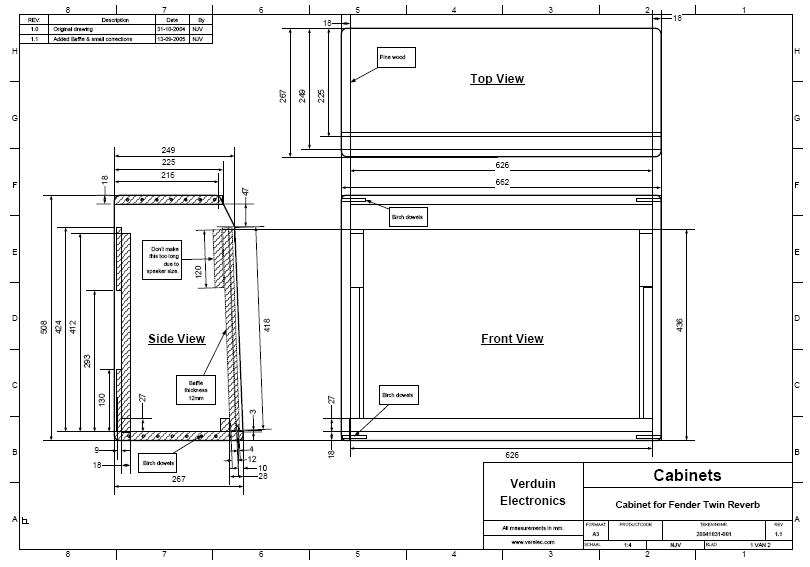 Fender outlet twin dimensions